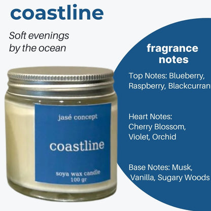 Coastline candle jar with blue label and fragrance notes text on a white background